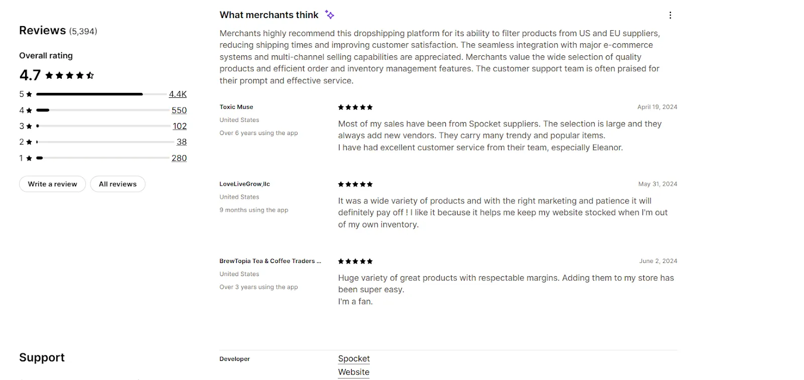 Customer reviews & Ratings - Spocket